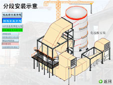 某除硫工程动画安装演示